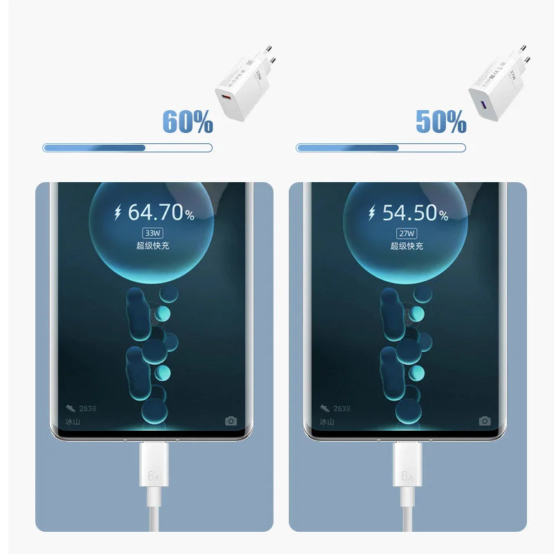 Xiaomi 120W Original Charger Fast Charge 120W 67W 33W EU Wall Gan Charger Adapter For Redmi Note 12 13 Pro Plus Mi 14 13 Cable